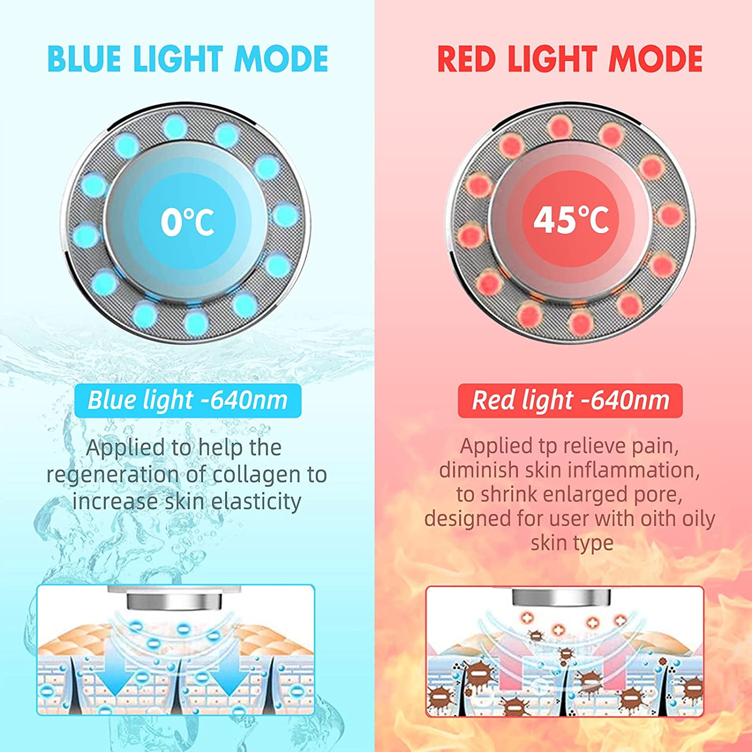 LNGOOR Face Massager 7 in 1 Skin Care Tools Red and Blue Light Therapy High Frequency Facial Machine Face Cleaner Lifting Machine Face Tightening Machine