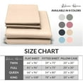 thumbnail image 3 of Leluxe Home 3-Piece Traditional Beige Solid Print Twin Bed Sheets, 3 of 9