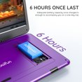 thumbnail image 3 of BOIFUN Portable DVD Player with 15.6" Large HD Screen, 6 Hours Rechargeable Battery, Support USB/SD Card/Sync TV and Multiple Disc Formats,Car Dvd Player with High Volume Speaker, 3 of 11