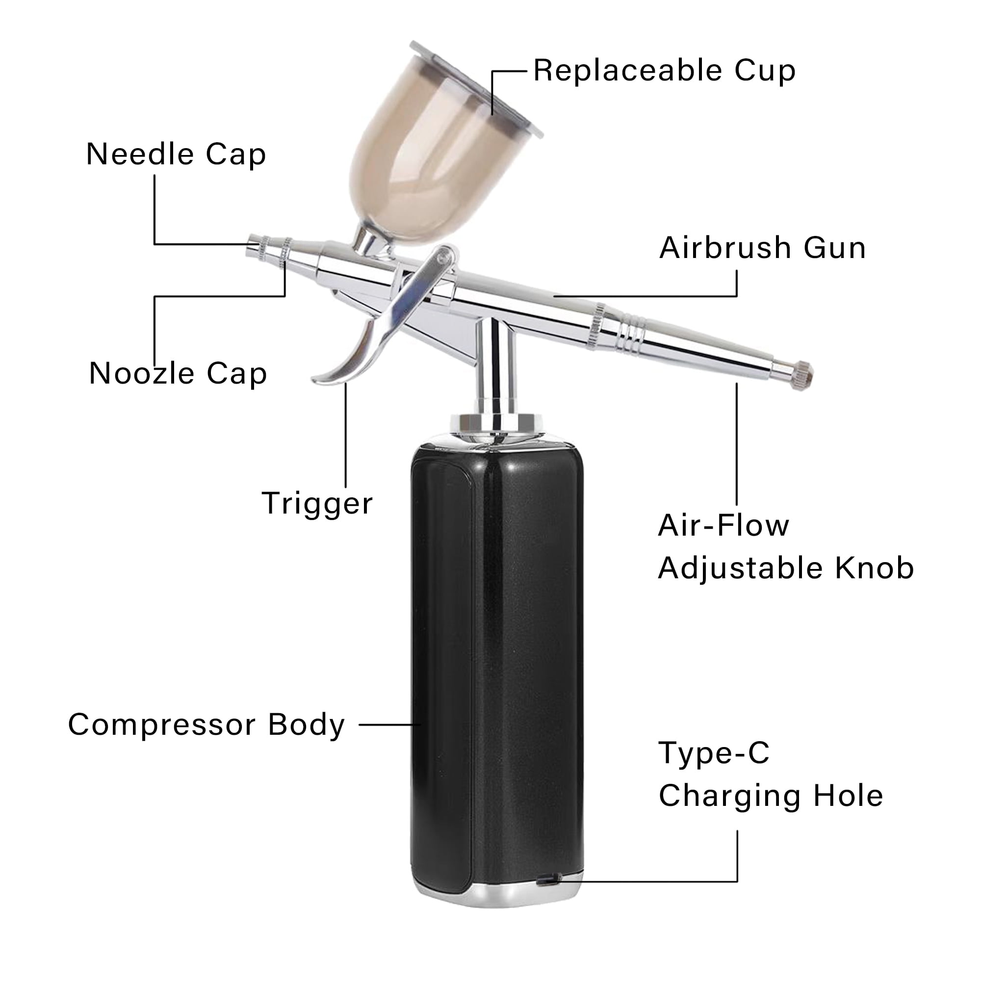 Complete Cordless Airbrush Kit with 4 Multi-Size Cups & Cleaning Tools, High-Capacity Handheld Airbrush Marker Gun, All-in-One Set for Beginners, Cake Decorating, Nails, and Coloring