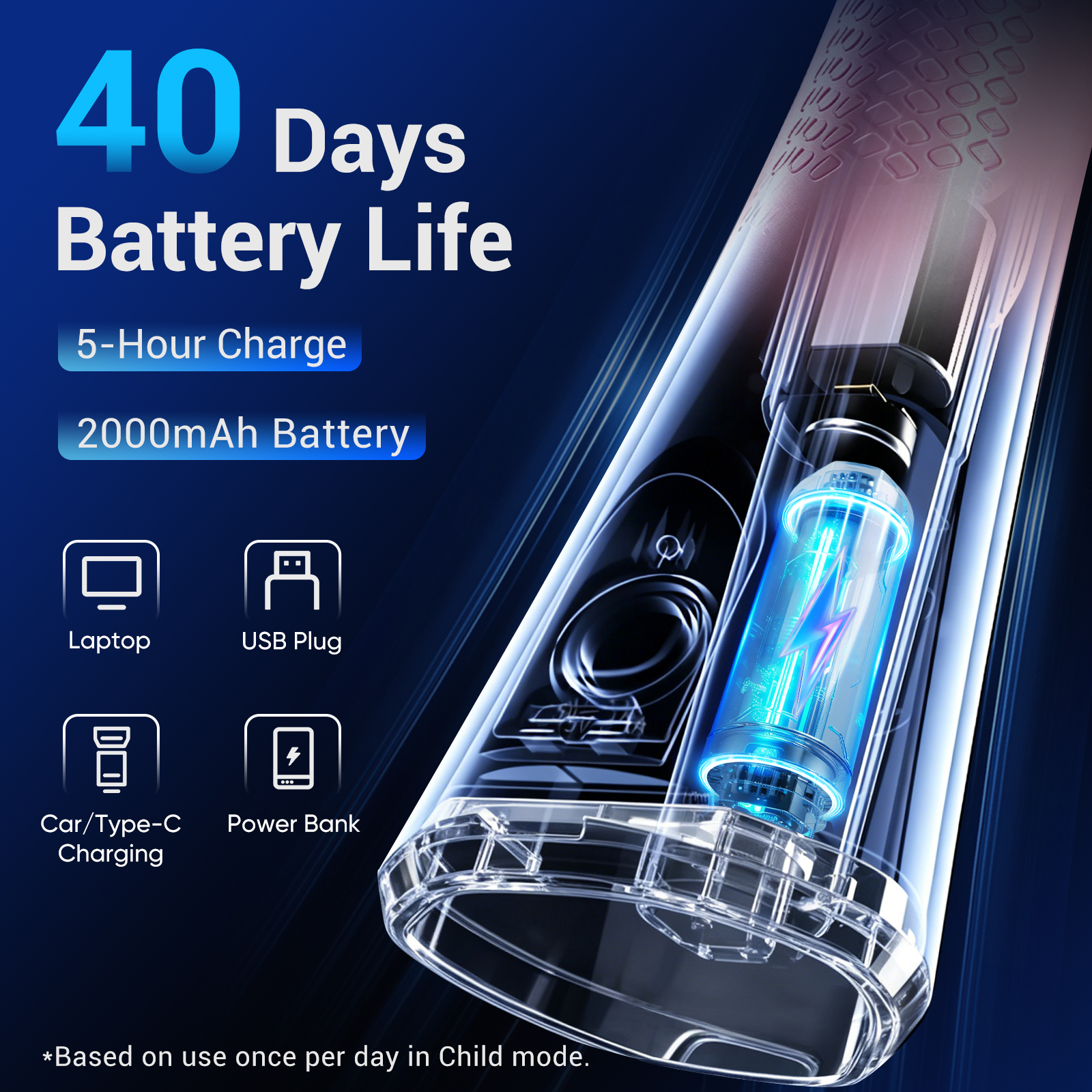 MySmile LP211 Cordless Portable Water Flosser photo 2