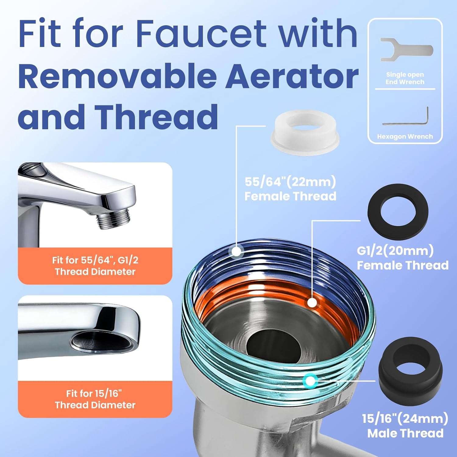 Faucet Extender, 1080° Swivel Faucet Extender with 2 Spray Modes Sink Faucet Aerator with 3 Adapters (M22/M20/M24) Rotating Faucet Attachment for Bathroom & Kitchen Splash-Free Easy Install