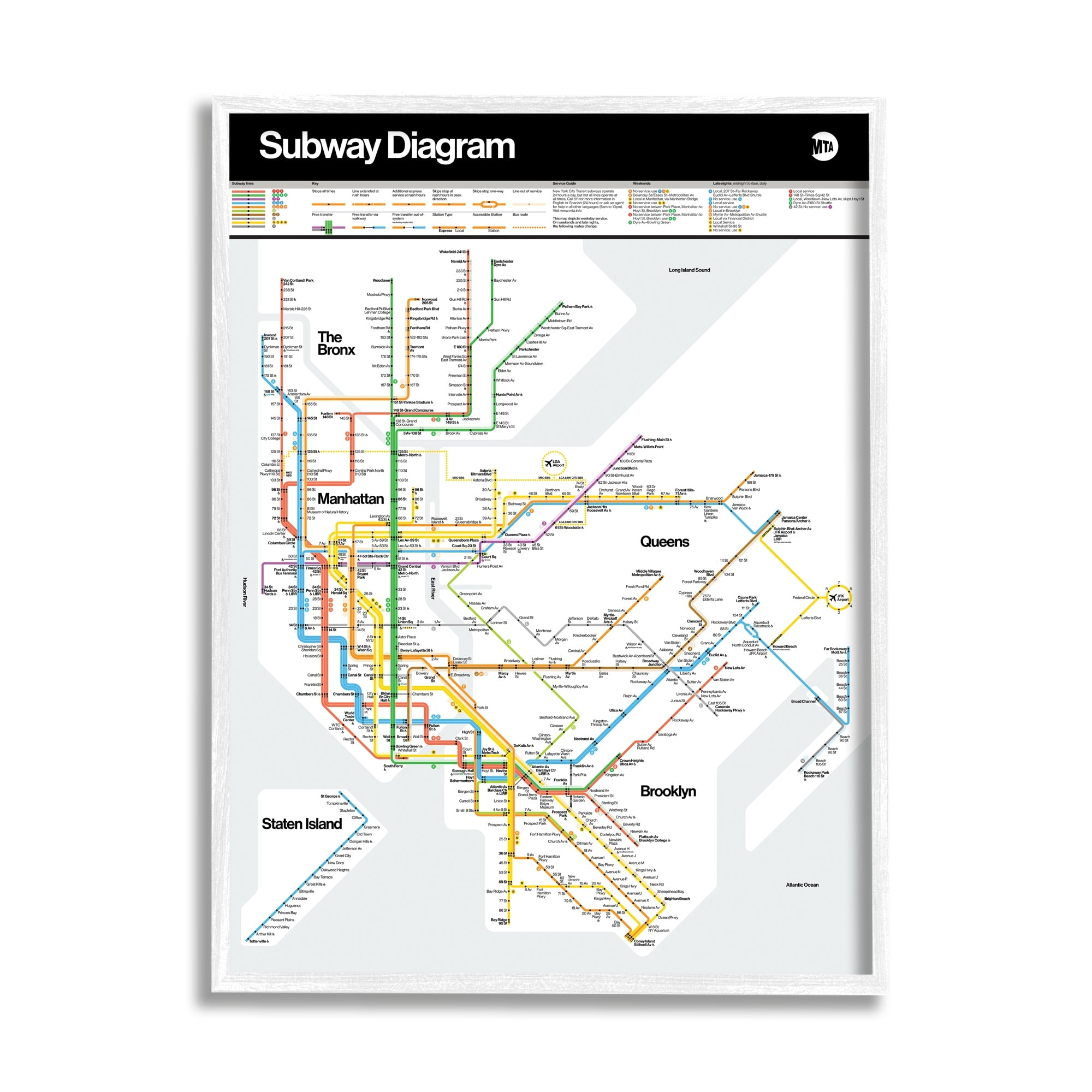 Stupell Industries New York City Urban Subway Diagram Chart Graphic Art White Framed Art Print Wall Art, Design by JG Studios
