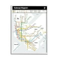 thumbnail image 4 of Stupell Industries New York City Urban Subway Diagram Chart Graphic Art White Framed Art Print Wall Art, Design by JG Studios, 4 of 5
