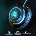 thumbnail image 4 of halloween Cat Ear Headphones for Kids - Bluetooth 5.4 On-Ear Noise Cancelling Headphones with Microphone 85dB Safe Volume Limit Wireless or 3.5mm Wired Mode USB C for School Learning Travel, 4 of 6