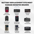 thumbnail image 2 of Garage Door Opener Battery - 4 Pack CR2032 Button Lithium 3V | Replacement Power for Major Remotes, Keypads, Sensors, 2 of 3