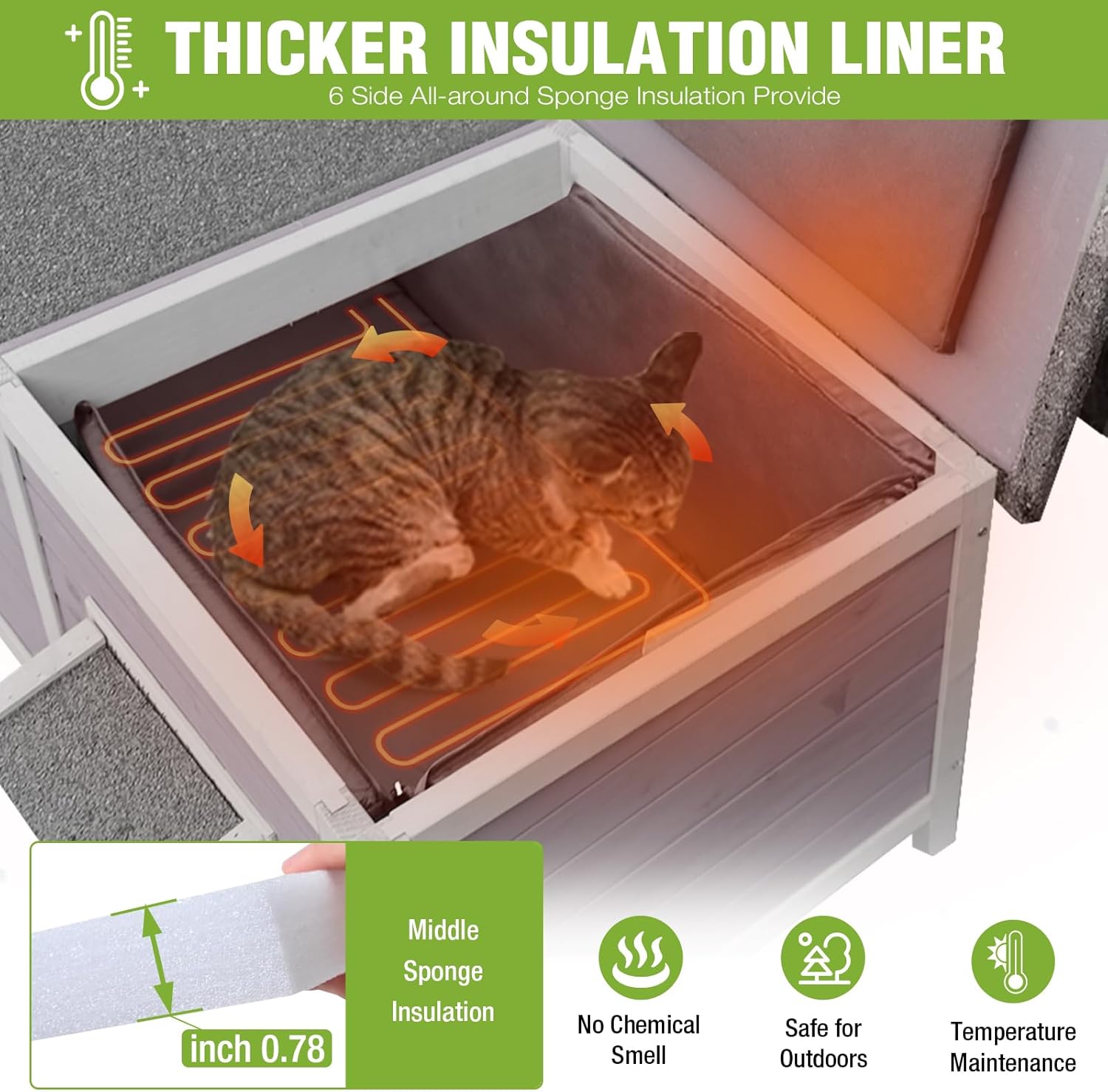 Aivituvin Large Heated Cat House Outdoor Insulated Cat House Weatherproof Feral Cat Shelter with Thermostat-Controlled Heating Pad, 6-Sided Thermal Liner for 1-4 Feral Stray Barn Cats