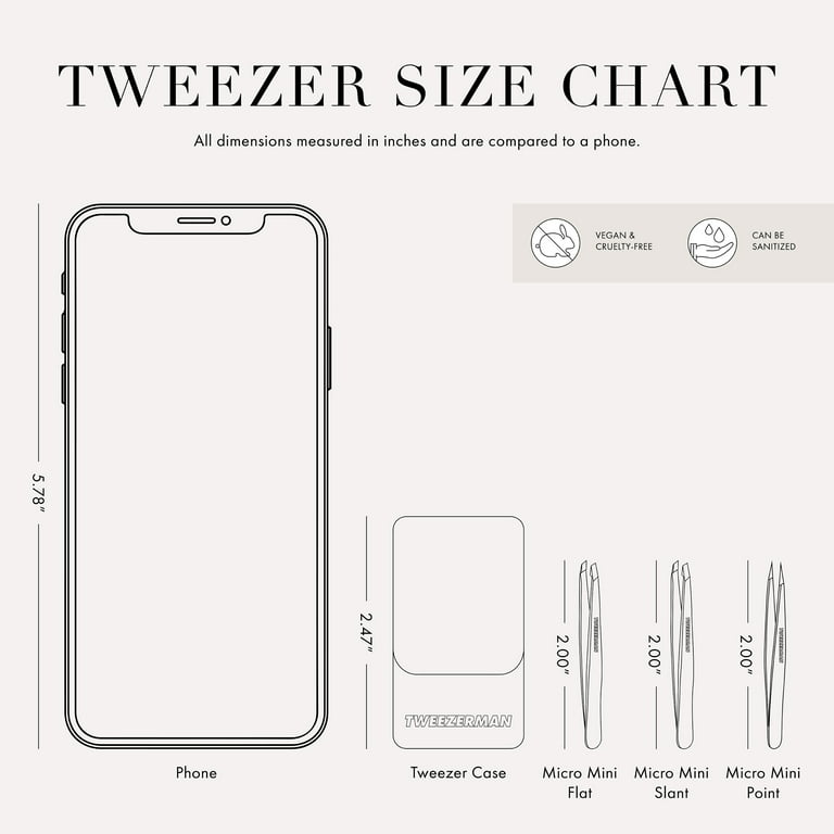 Tweezerman Micro Mini 3 Set, Tweezer Pieces