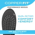 thumbnail image 4 of Copper Fit Dual Action Women's Performance Insoles with Gel Cushion, Size 6–10, Blu-Infrared Fabric, 4 of 7