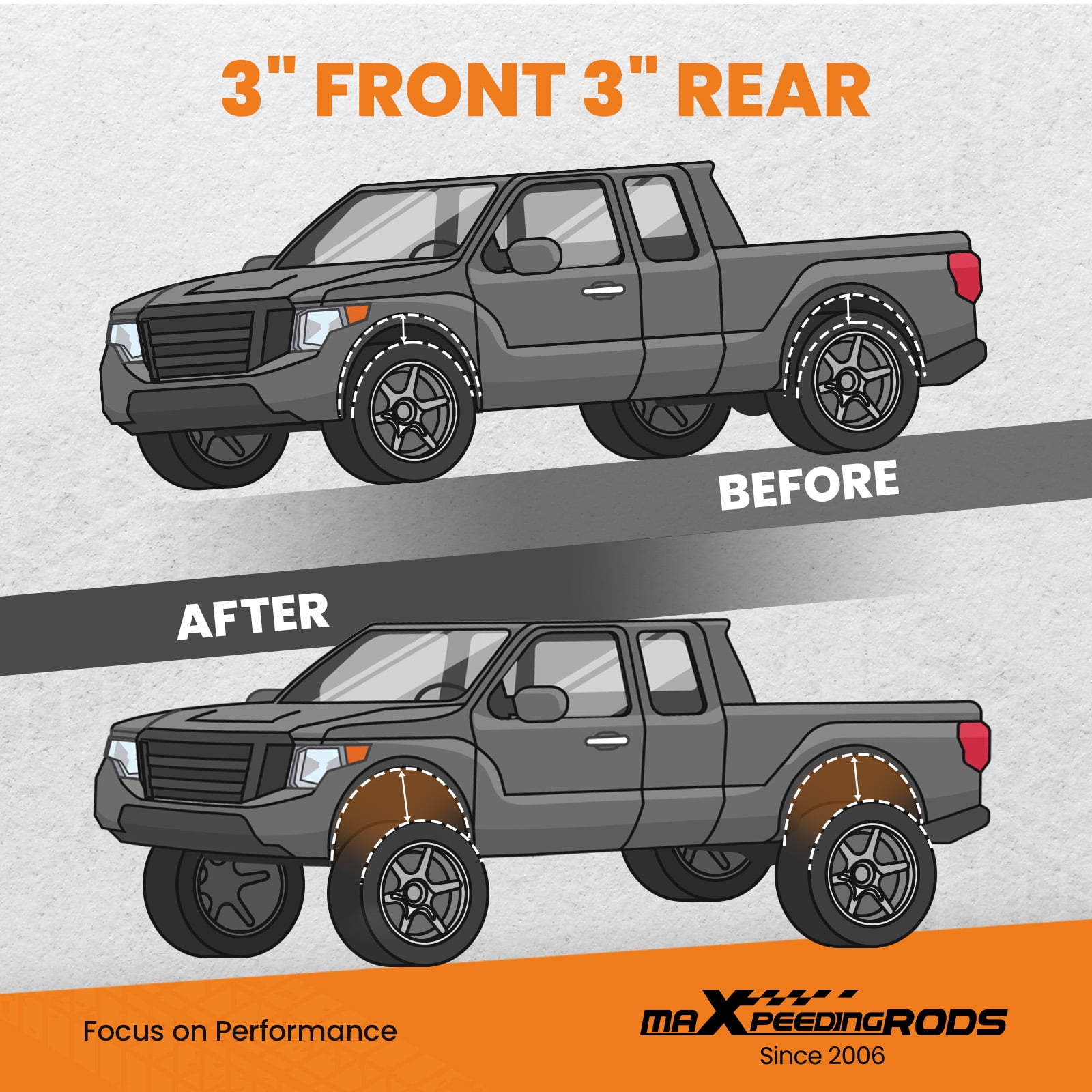 maXpeedingrods 3" Lift Kit for Ford Crown Victoria 2003-2011, Mercury Grand Marquis 2003-2011, Marauder 2003-2004, Lincoln Town Car 2003-2011, Gray