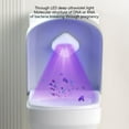 thumbnail image 5 of Pxyqht Toilet Light, Self-adhesive Lighting, Bathroom Hygiene Light, Rechargeable LED, Energy-saving Night Light for Home Use, 5 of 9