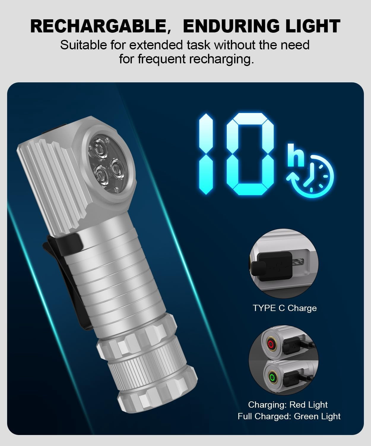 High Lumens LED Rechargeable Headlamp for Adults - Hard Hat Light Running Head Lamp with Red Light, Magnet, 180° Tilt, 7 Modes, Detachable Flashlight & Headband, Outdoor, Emergency 2PC, Silver