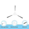 thumbnail image 5 of For Dreame Bot L10 Prime / L10s Pro / L10 Pro Robot Replacement Parts, 5 of 5