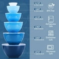 thumbnail image 3 of LUXEAR Large Mixing Bowls with Lids Set, 14 Pieces Heightened Bowl Depth Design Plastic Nesting Mixing Bowls Set includes 6 Bowls, 6 Lids and 2 Cooking Spoons, Refrigerator Microwave Dishwasher Safe, 3 of 8