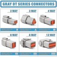 thumbnail image 4 of 188pcs Deutsch Dt Gray Connector Kit With 16 Solid Contacts In 2,3,4,6,8 And 12 Pin Configurations,automotive Connectors, 4 of 5