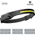 thumbnail image 1 of Iluminación de inducción de 230 ° - 350 lúmenes - Resistente a la intemperie - Recargable - Para correr, acampar, al aire libre - Con luz de seguridad para adultos y niños, 1 of 2