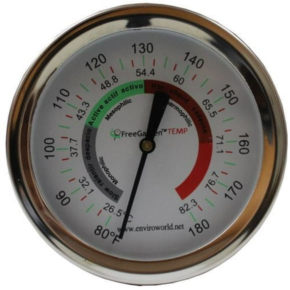 Compost Thermometer