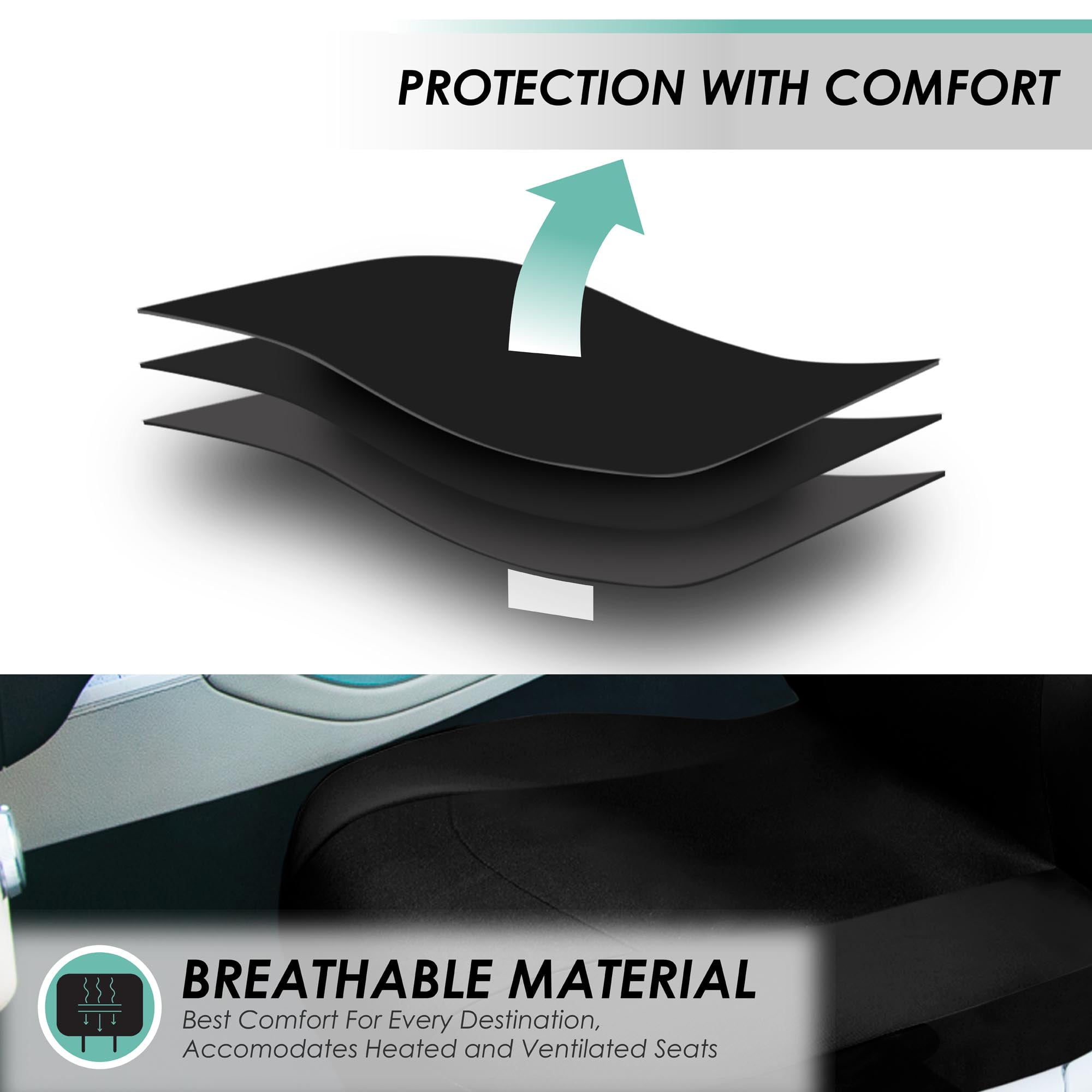 FH Group Universal Fit Cloth Car Seat Covers w/ Steering Cover & Belt Pads Full Set Black