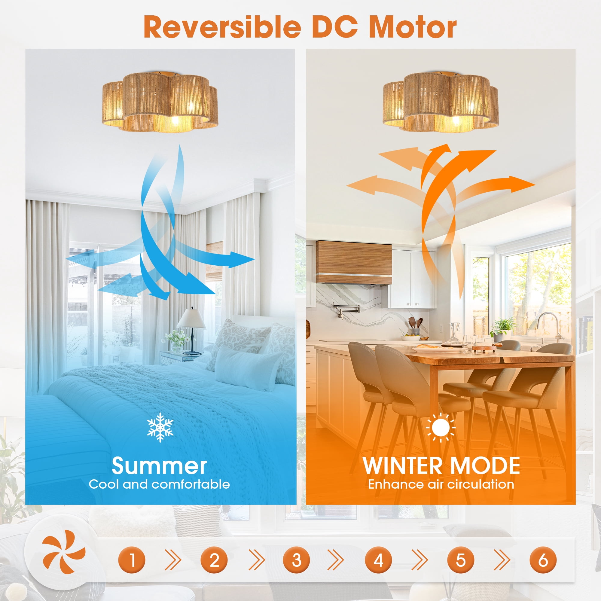 Parrot Uncle Bohemia 21" Smart Brown Hemp Rope Flush Mount Ceiling Fan with Remote and App Control