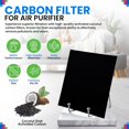 thumbnail image 2 of Activated Carbon Pre Filter 11.70" x 10.30" Compatible with Vornado MD1-0023 Filters - Fits AC350 AC300 AC500 and AC550 Models - Vornado Filter Replacement Removes Odors and Freshen the Air (4), 2 of 6