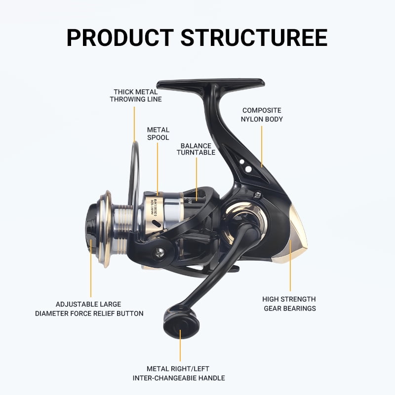 HAUT TON GoldWing 500-7000 Spinning Fishing Reel Metal Spool 5.2:1 4.7:1 GearRatio 13-26.5Lbs Max Drag For Freshwater Saltwater