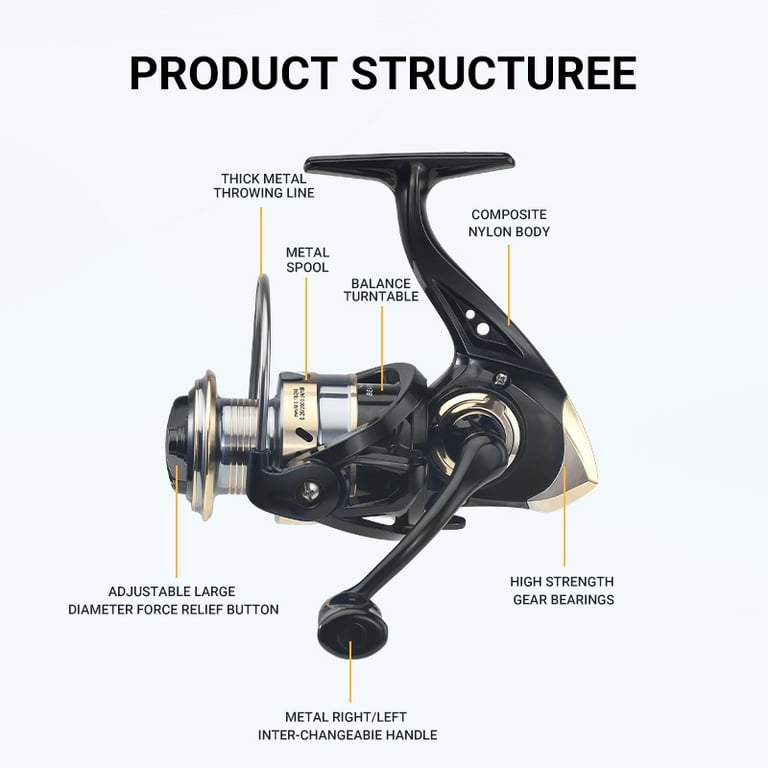 HAUT TON GoldWing 500-7000 Spinning Fishing Reel Metal Spool 5.2:1 4.7:1 GearRatio 13-26.5Lbs Max Drag For Freshwater Saltwater - Walmart.com HAUT TON GoldWing 500-7000 Spinning Fishing Reel Metal Spool 5.2:1 4.7:1 GearRatio 13-26.5Lbs Max Drag For Freshwater Saltwater - Walmart.com