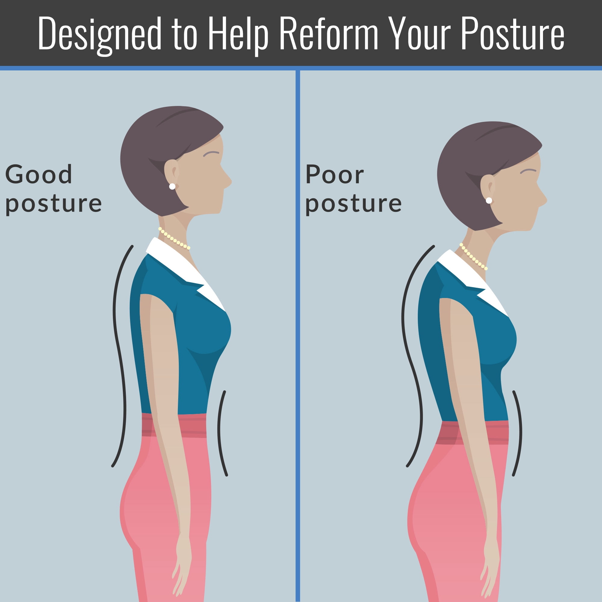 DMI Adjustable Posture Corrector, Back Straightener, Improve Posture, Customizable Fit with Easy Adjustable Straps, Unisex