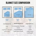 thumbnail image 7 of Yibo I Love You Mom Blanket Thank You Mom Sherpa Blanket Mom Gifts on Birthday from Daughter/Son to Mother (Gifts for Mom), 7 of 7