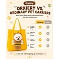 thumbnail image 5 of Pet Carrier Canvas Shoulder Tote Bag for Small Dogs & Cat, Plush Character Head-Out Puppy Carrier Purse, Cute Cat Tote Bag Gift for Pet Lovers, Portable Travel Shopping Walking Bag, 5 of 9