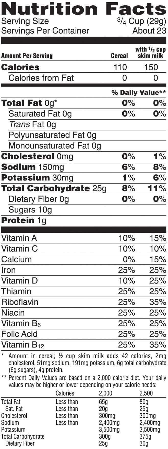 Corn Flakes Nutrition Facts Bios Pics
