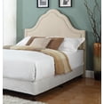 thumbnail image 2 of Mokane Upholstered Panel Headboard, 2 of 2