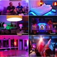 thumbnail image 3 of WiFi Smart Bulb RGB+WW+CW LED Candle Bulbs E14 Chandelier Light Bulbs SmartLife APP Remote Control Compatible with Home Voice Control Dimmable 3000K-6000K 4W(40W Equivalent), 3 of 7
