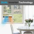 thumbnail image 2 of Ktaxon WiFi Enabled 8000 BTU Heat And Cool Window Air Conditioner With Wifi Controls, 2 of 11