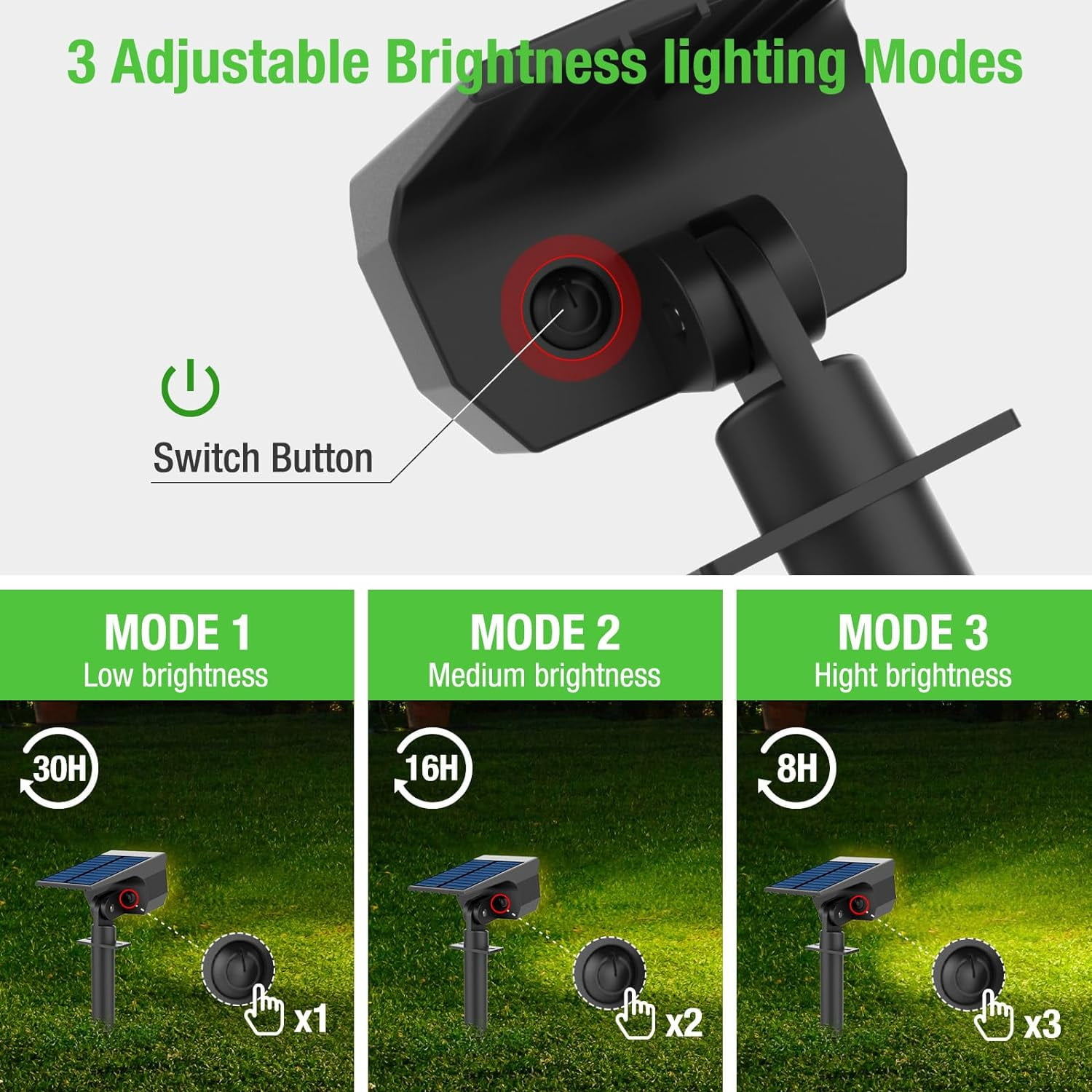 Nipify 1 Pack Solar Lights Outdoor Motion Sensor (Cool White), Outdoor Solar Spot Lights, Solar Spot Lights Outdoor Brightest