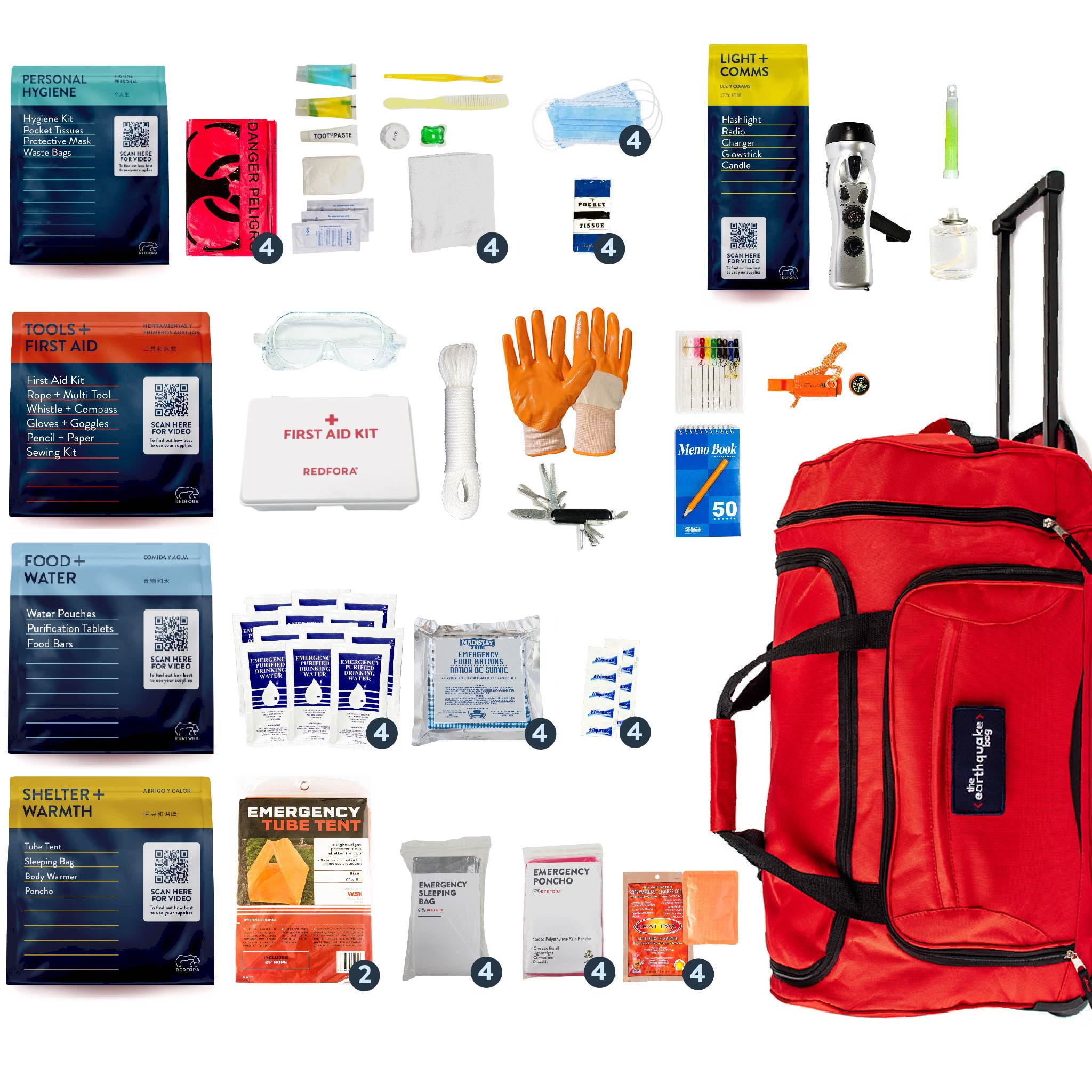 Best Emergency Kits for Cars in 2022 - CNET