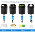 thumbnail image 2 of Jinsinto Mini Waterproof Medicine Drug Pill Box Case Bottle Holder Container Keychain,1pc, 2 of 5