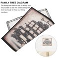 thumbnail image 3 of Miangastore Generation Family History Ancestry Chart Multi 1Pack, 3 of 8