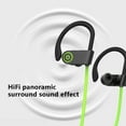 thumbnail image 7 of Open Ear AC210 Headphones, Bluetooth 5.4 Earphones Stereo Sound, Wireless Headphones 30 Hours Playback, Type-C Charging, HD Clear Calls, Touch Control, IPX5 Waterproof Open Ear Earbuds,Green, 7 of 7
