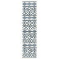 thumbnail image 6 of SAFAVIEH Sedona Collection SED807B Ivory / Dark Grey Rug, 6 of 10
