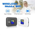 thumbnail image 4 of Enrutador Wifi Módem Portátil Inalámbrico 4G Mini Punto de Acceso para Exteriores 150mbps Bolsillo Mifi Ranura para Tarjeta SIM Repetidor 3000mah Gris Hierro, 4 of 8