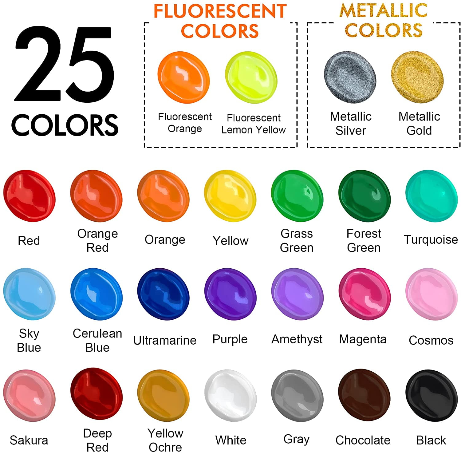 (3 pack) Acrylic Paint, Shuttle Art 25 Colors Acrylic Paint Set, 2oz/60ml Bottles, Rich Pigmented, Waterproof, Premium Acrylic Paints for Artists, Beginners and Kids on Canvas Rocks Wood Ceramic Fabric