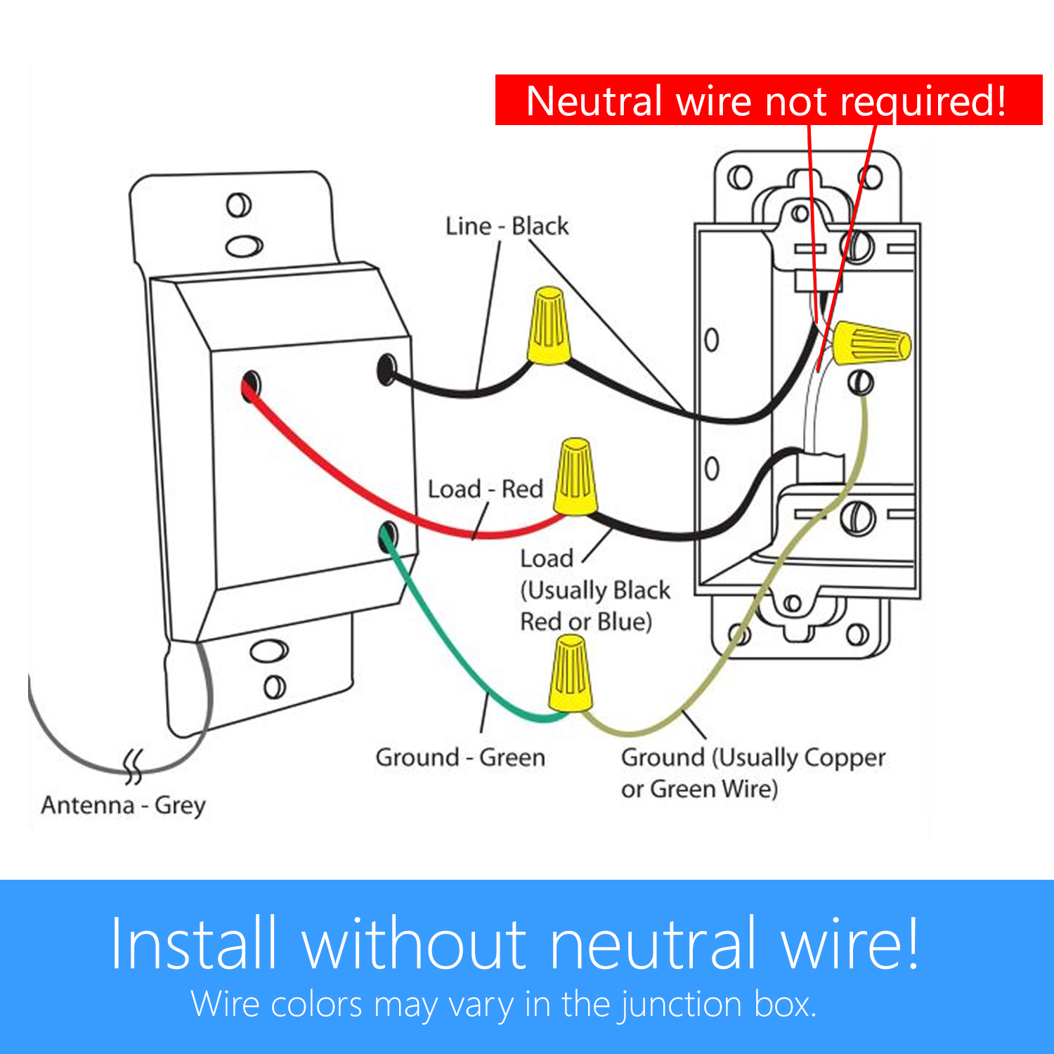 SK-8A Wireless DIY 3-Way On Off Anywhere Lighting Home Control Wall Switch Set with Snap On Cover - No neutral wire required