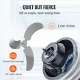 thumbnail image 5 of Wall Mount Fan, 2 PCS 18 inch Oscillating, 3-speed High Velocity Max. 4000 CFM Industrial Wall Fan for Indoor, Commercial, Residential, Warehouse, Greenhouse, Workshop, Basement, Garage,Black, 5 of 6