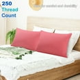 thumbnail image 2 of Unique Bargains Zippered Pillowcases Cotton 2pcs, 2 of 10