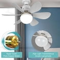thumbnail image 3 of Household Small Fan Light with E27 Screw Low Noise Airs Cooling Fan for Home/Bedroom, 3 of 5