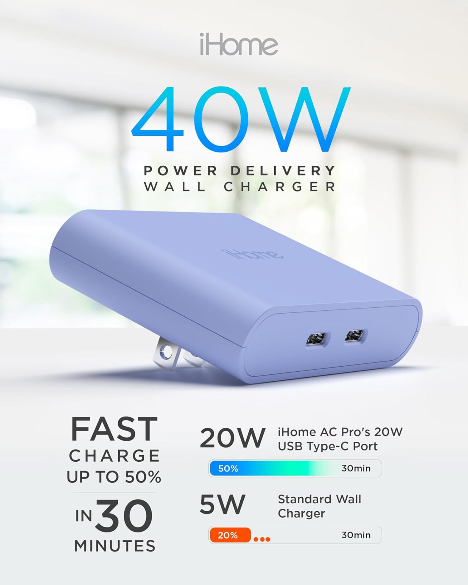 iHome 40W USB-C Multiport Wall Charger, 2-Port AC Adapter, Dual Fast Charging