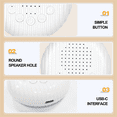 White Noise Sound Machine, Portable Sound Machine Baby, Noise Canceling