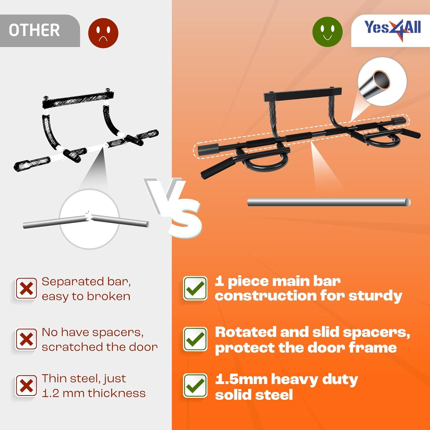 Yes4All Heavy Duty Pull Up Bar for Doorway,Solid Bar Construction,Multi Grips Door Pull Up Bar/Doorway Pull Up Bar