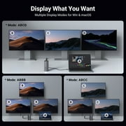 UGREEN Multi-Screen Adapter Docking Station with USB, Ethernet, Charging, and Card Reader