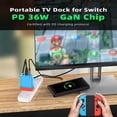 thumbnail image 3 of Cargador con base para Nintendo Switch, estación de acoplamiento portátil de 36 W para Switch con puertos de carga rápida HDMI/USB 2.0/PD USB-C 4K a 60 Hz, 3 of 9